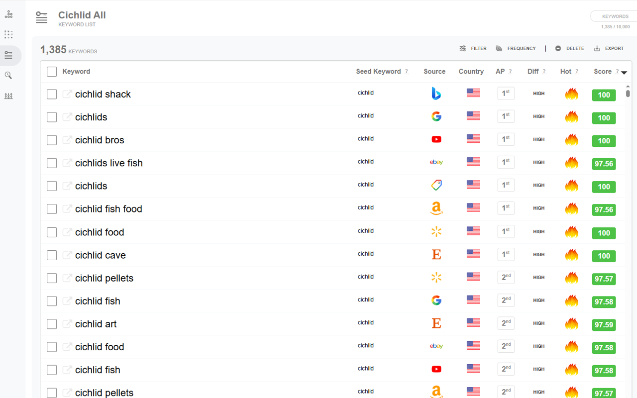 Keyword Tool Dominator截图4
