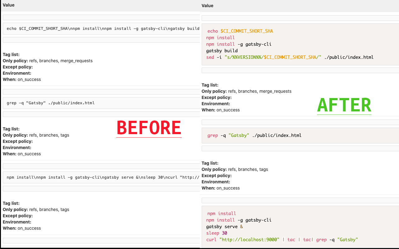 GitLab CI Lint - UI Enhancer截图2