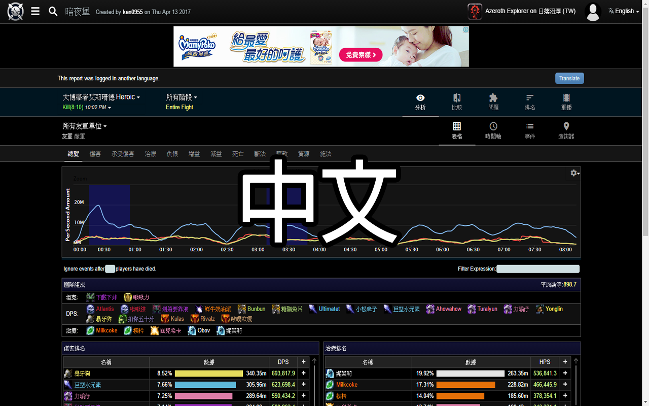WCL Translation截图1