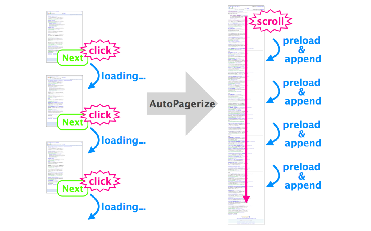AutoPagerize截图1