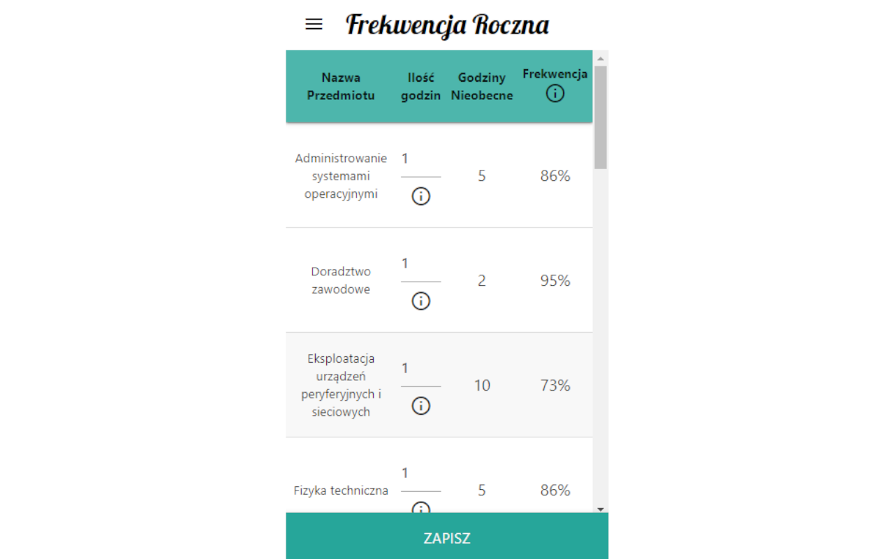 Asystent Librus (Frekwencja i Średnia)截图1