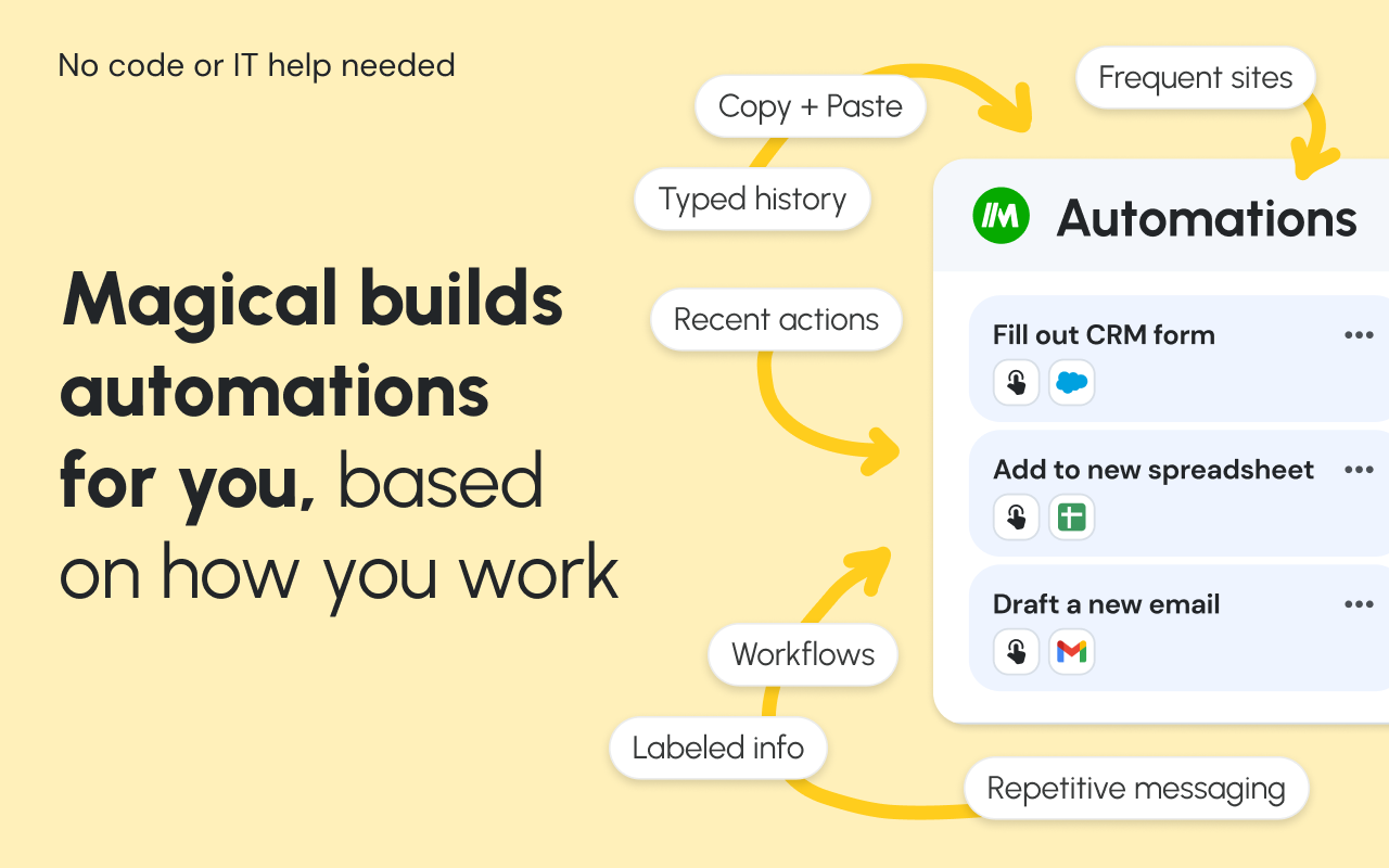 Magical: AI Agent for Autofill Automation截图2
