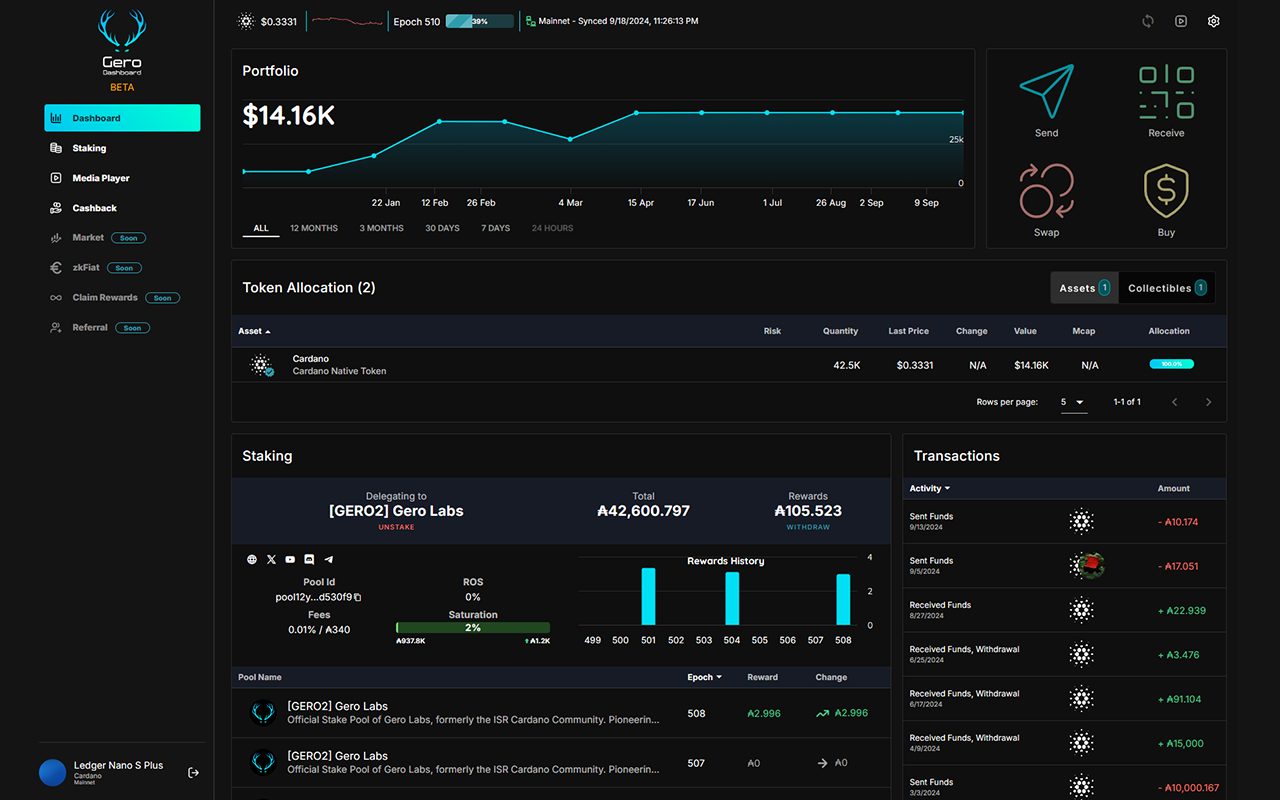 Gero Dashboard (Beta)截图2