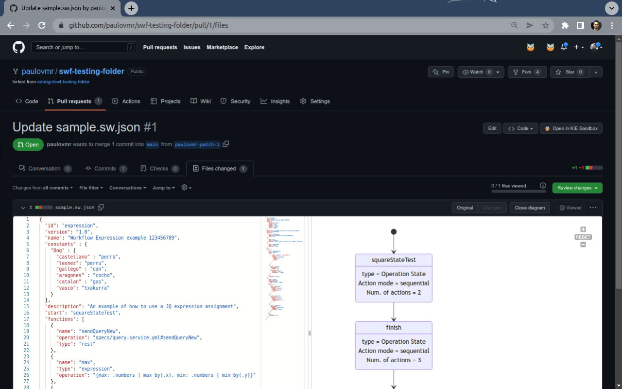 Apache KIE™ Serverless Workflow Editor for GitHub截图2