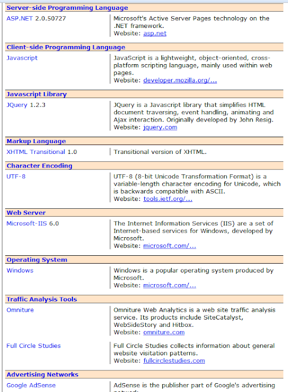 W3Techs Website Technology Information截图2