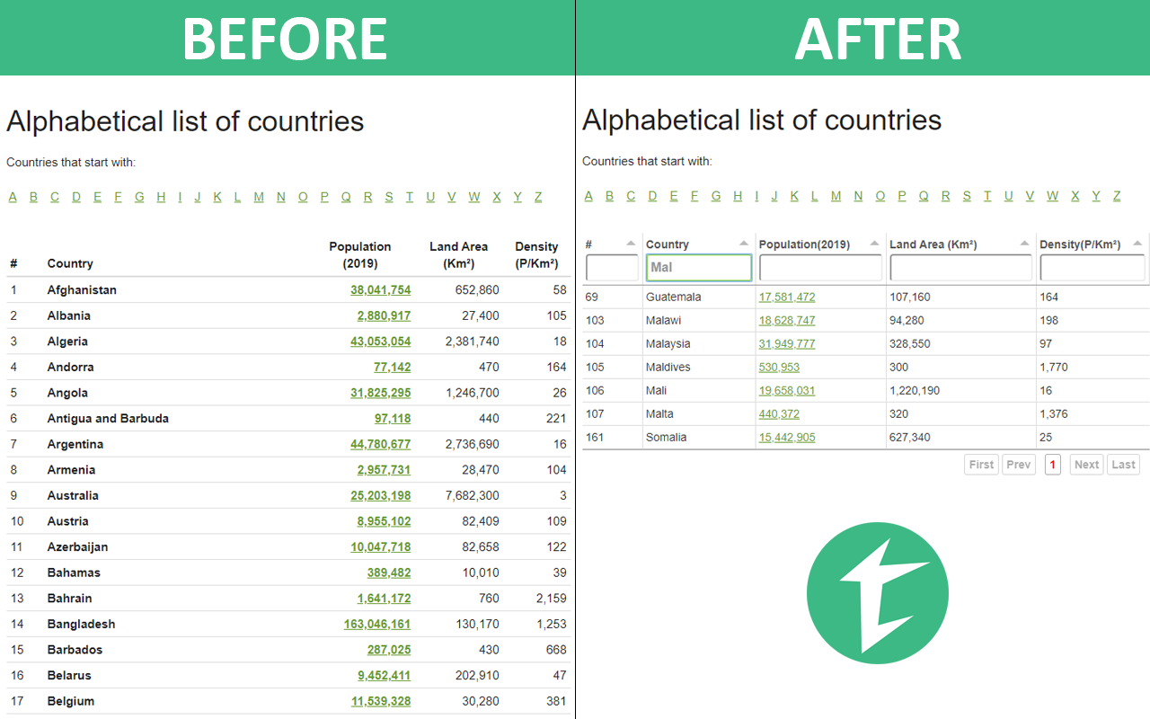 Tabulazer - Table Filter and Sorter截图1