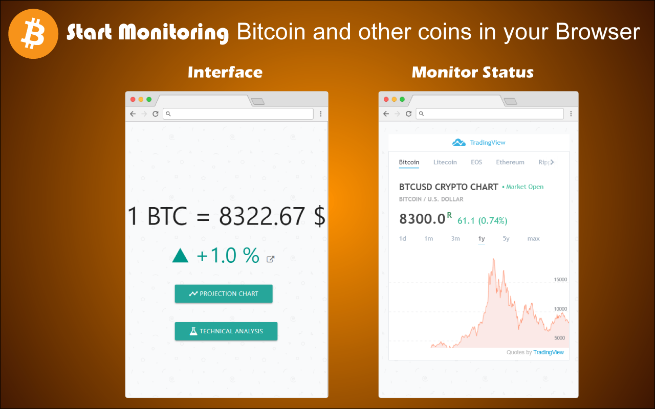 Bitcoin Crypto News截图1