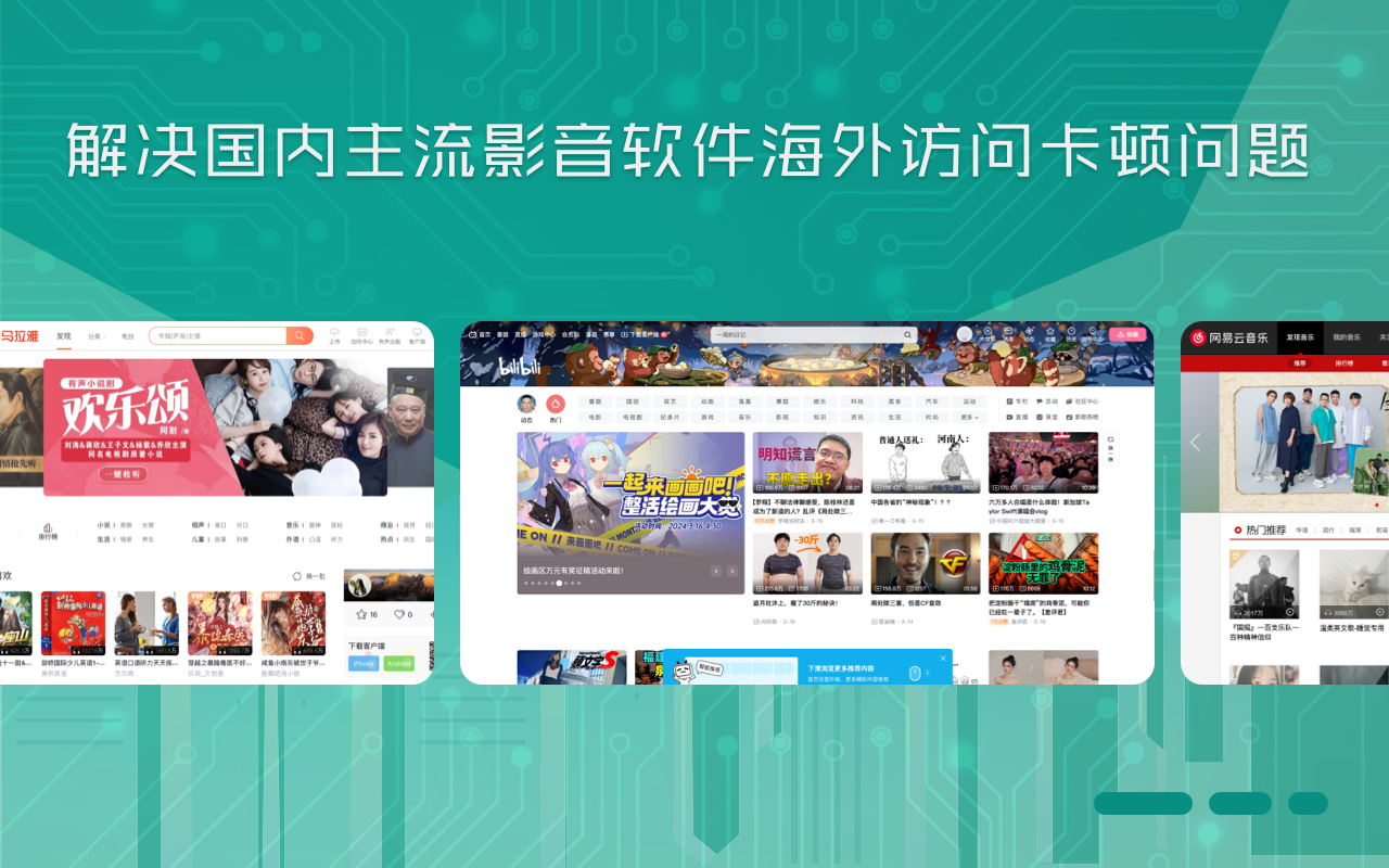 穿梭Transocks回国加速器 - 海外华人回国追剧听歌截图3