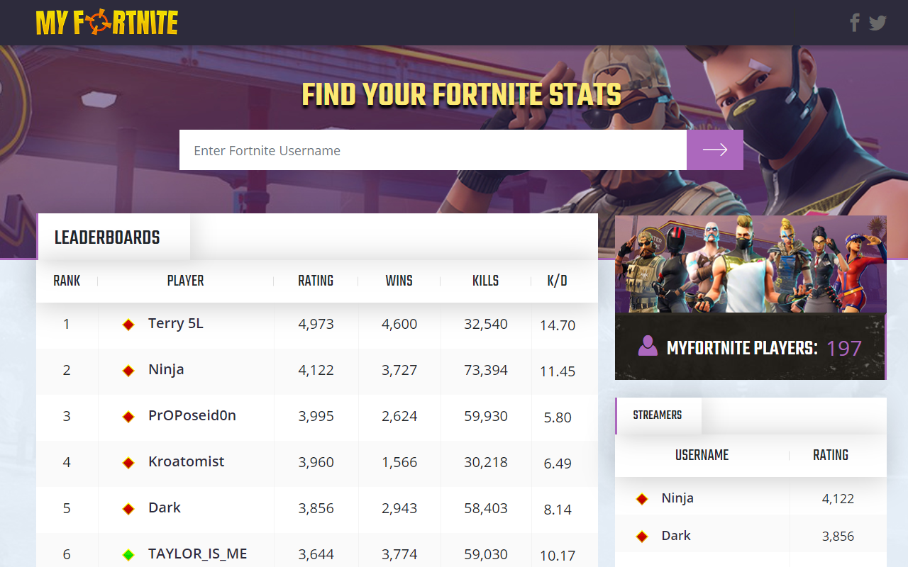 My Fortnite Stats截图2
