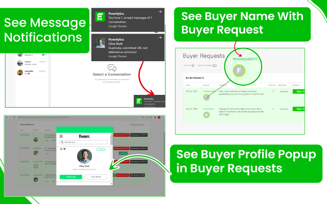 Fiverrlytics - Your Fiverr Assistant截图1