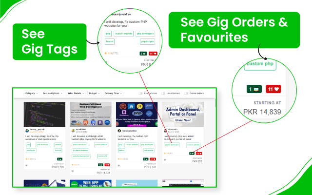 Fiverrlytics - Your Fiverr Assistant截图3