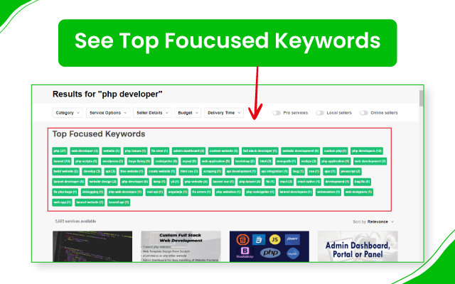 Fiverrlytics - Your Fiverr Assistant截图4
