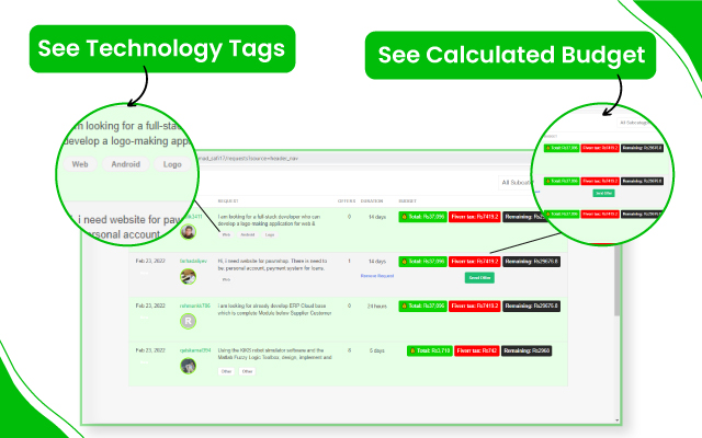 Fiverrlytics - Your Fiverr Assistant截图5