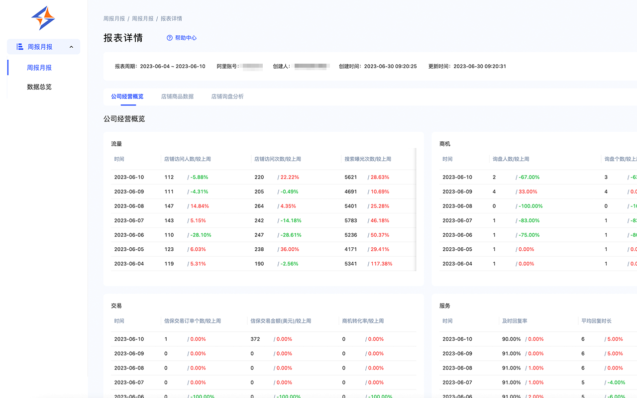 联昇软件-外贸必备运营工具截图5