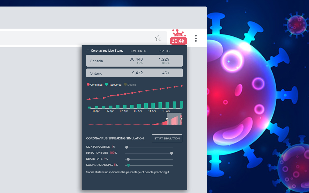 Coronavirus Live Status | COVID-19 Simulator截图1