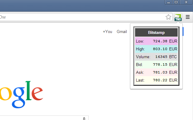 Bitstamp Ticker截图1