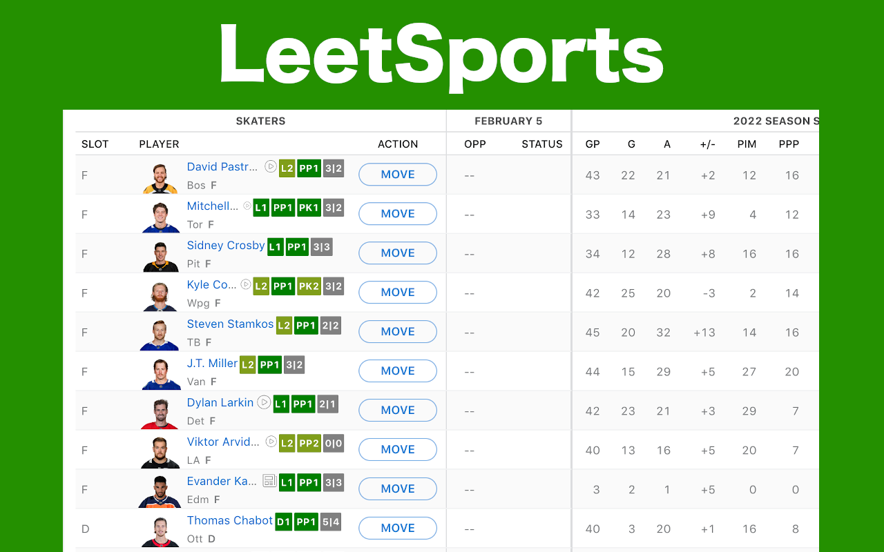 LeetSports Fantasy Hockey Tools截图2