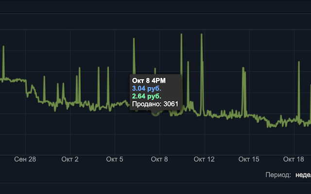 SFeeC – Steam Fee Calculator截图1