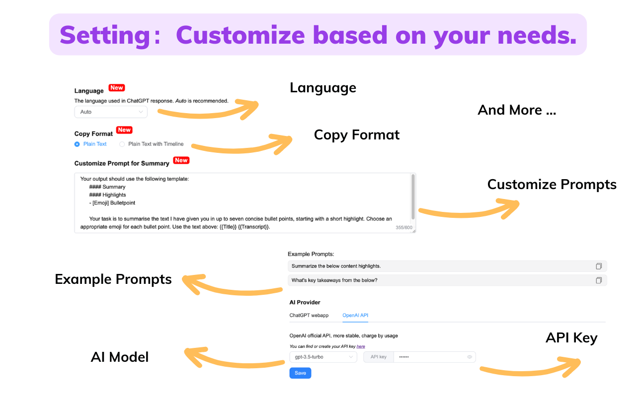 NoteGPT: Udemy课程视频总结,快速笔记截图2