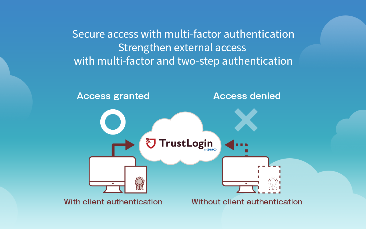TrustLogin - IDaaS (Identity as a Service)截图1
