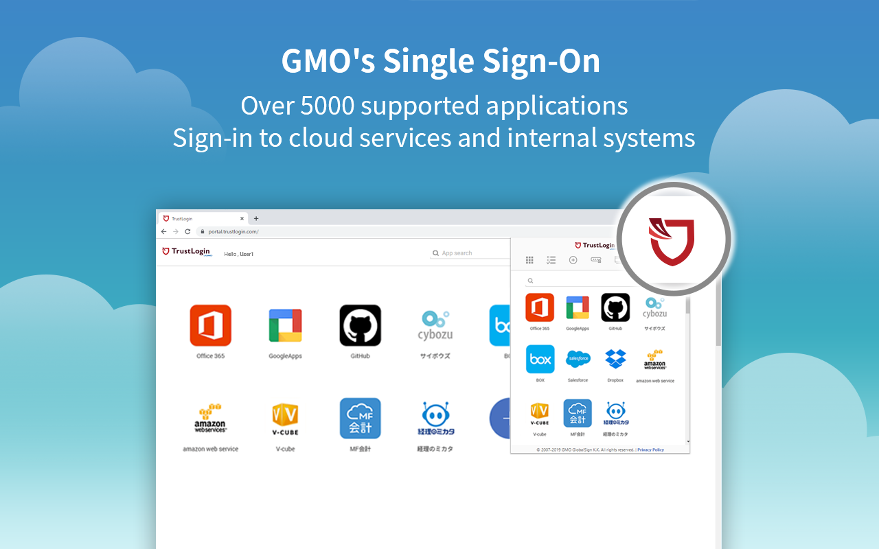 TrustLogin - IDaaS (Identity as a Service)截图3
