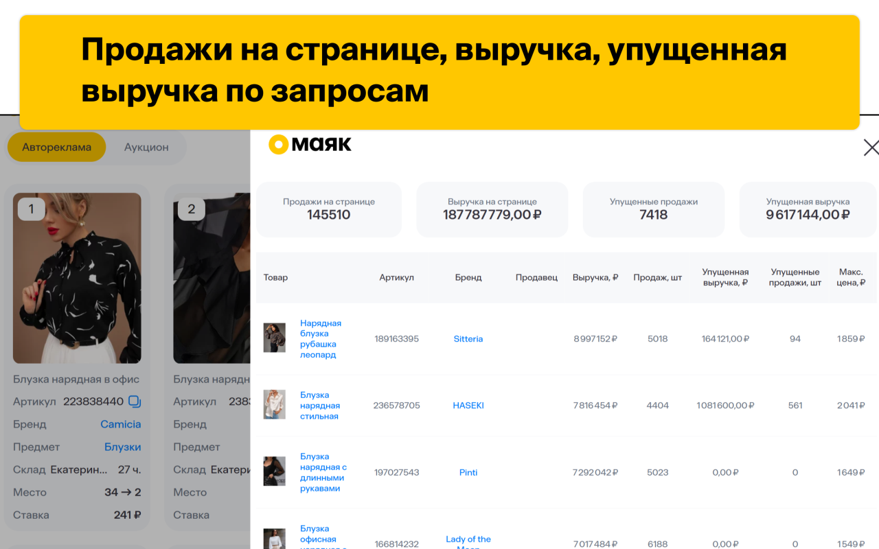 МАЯК - бесплатная аналитика маркетплейсов Wildberries и OZON截图1