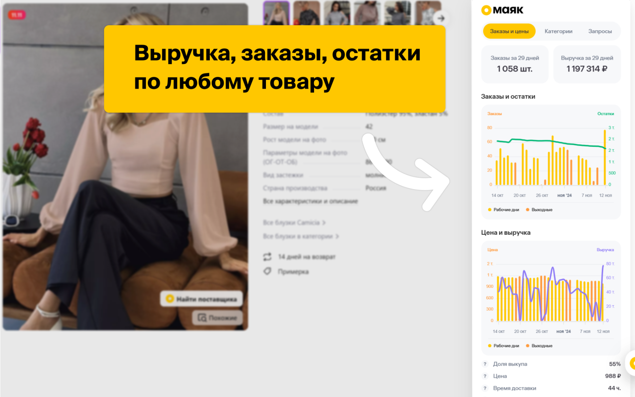 МАЯК - бесплатная аналитика маркетплейсов Wildberries и OZON截图3