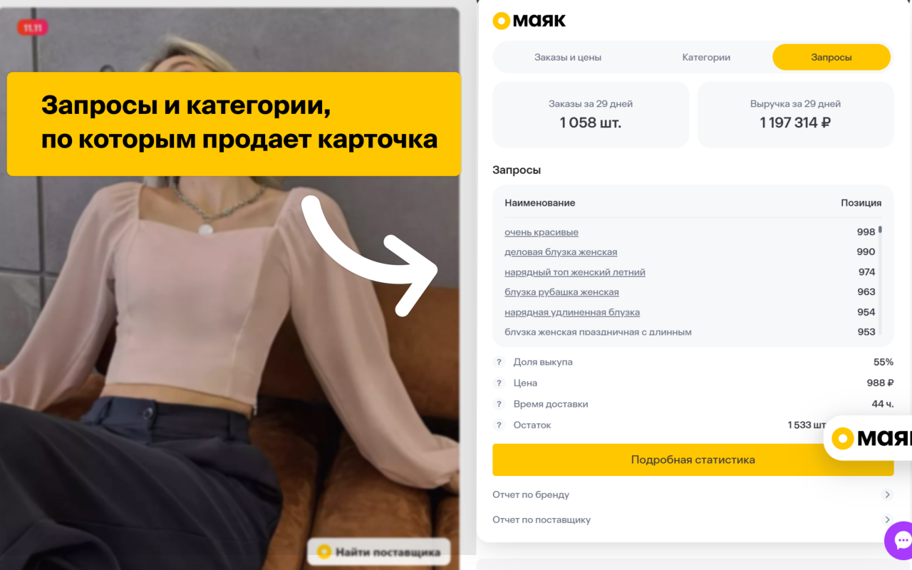 МАЯК - бесплатная аналитика маркетплейсов Wildberries и OZON截图4