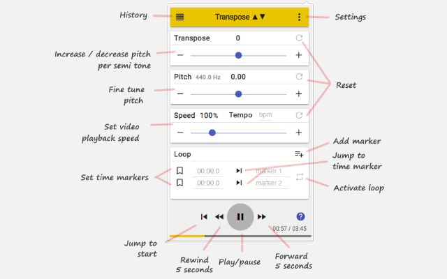 Transpose ▲▼ pitch ▹ speed ▹ loop for videos截图3