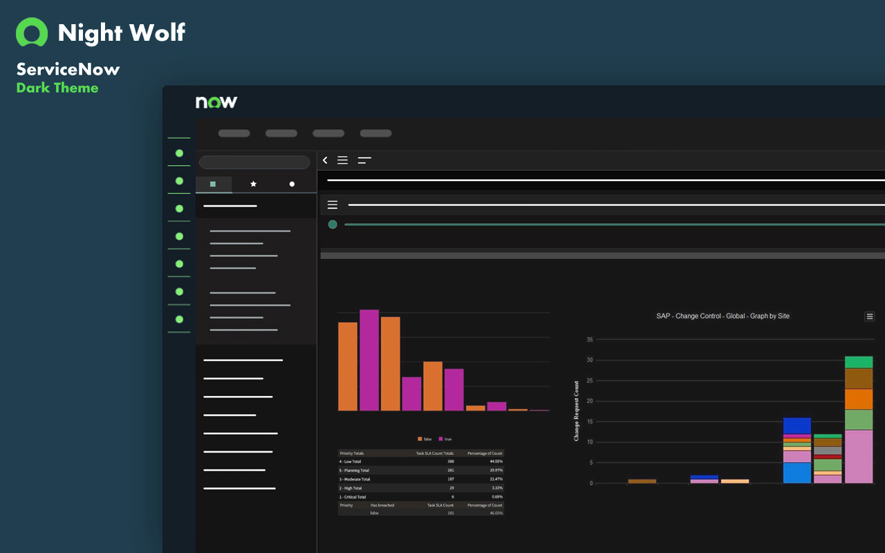 ServiceNow Dark Mode - NightWolf截图2