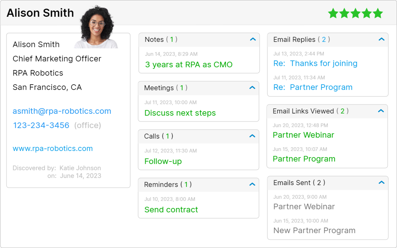 Email Finder and Leads Engagement - LeadLeaper截图2