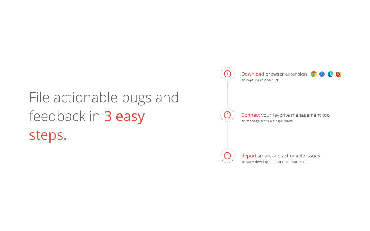 Redpen: Report bugs with screenshot/recording截图3