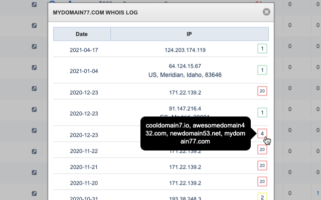 Epik WHOIS Lookups IP Location Info & Count截图1
