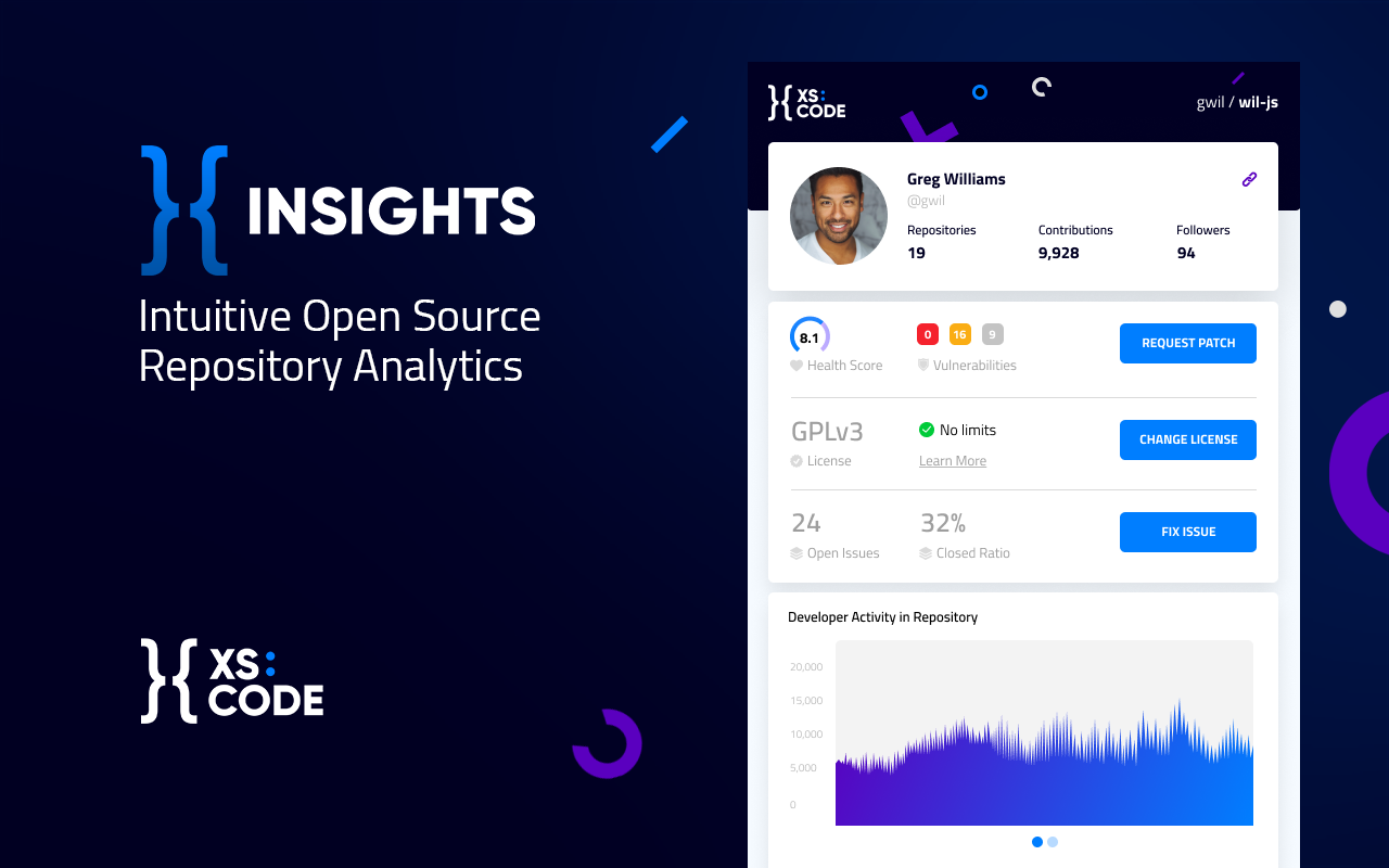 Insights by xs:code截图2