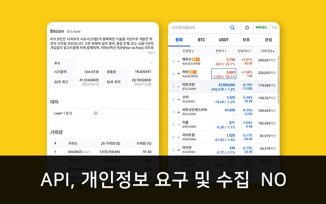 어!? 바나나 코인 정보 for 업비트 (A-BANANA)截图1