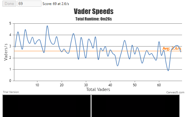 Vader Stress Test截图1