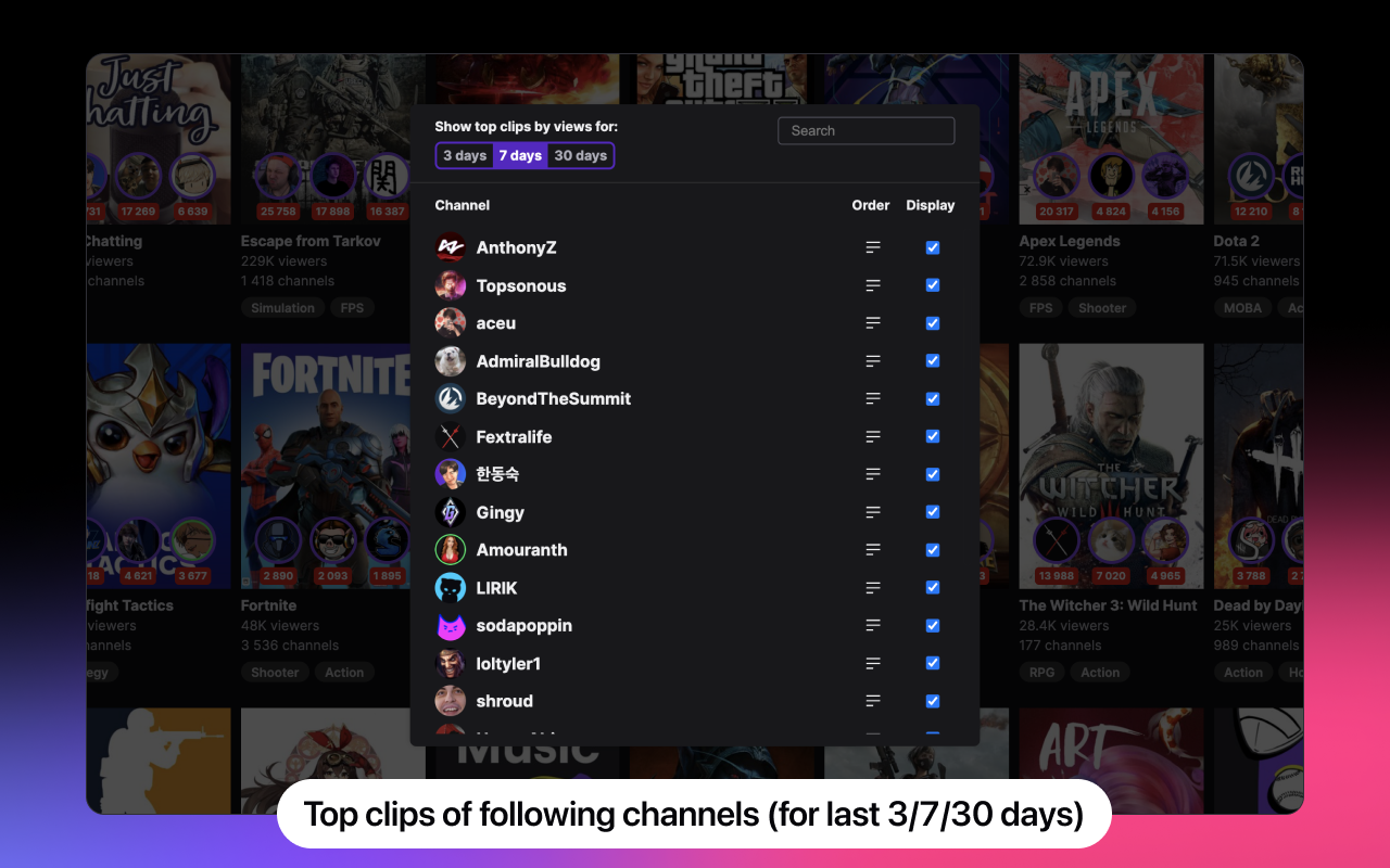 Twitch Stats by Streams Charts截图5