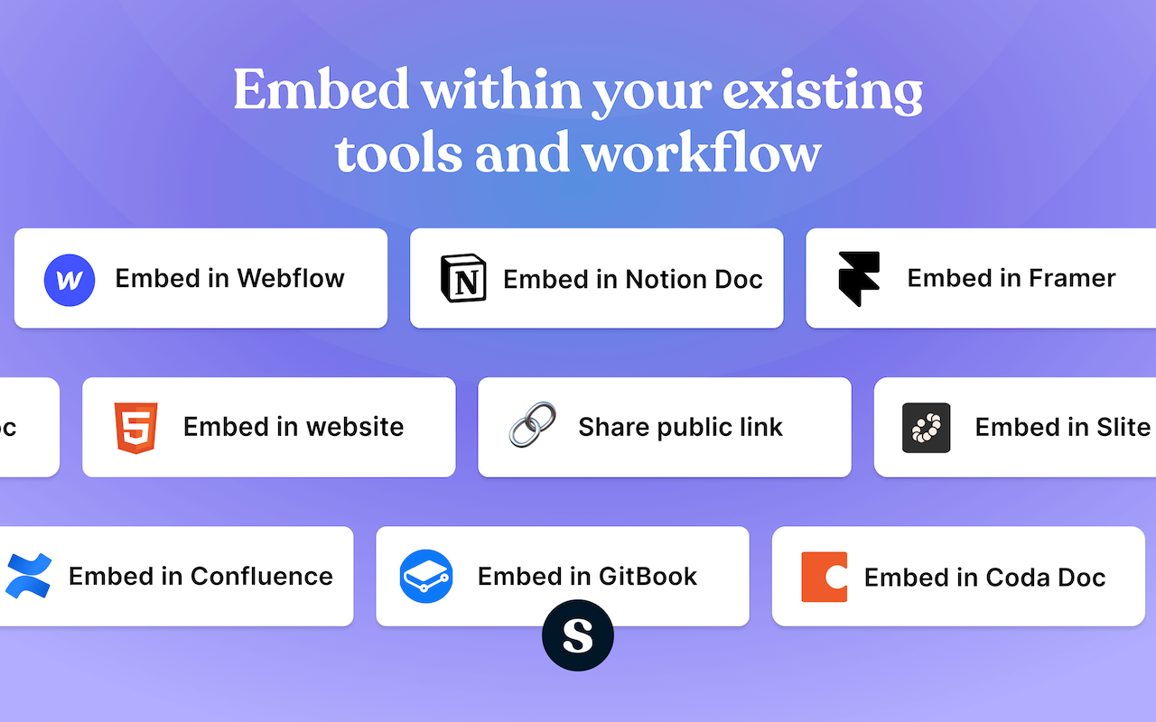 Supademo: AI interactive demos in seconds截图1