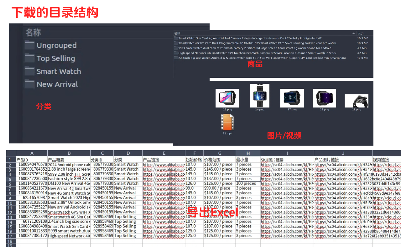 Alibaba-阿里巴巴国际站商品图片/视频下载/店铺图片/视频下载截图1