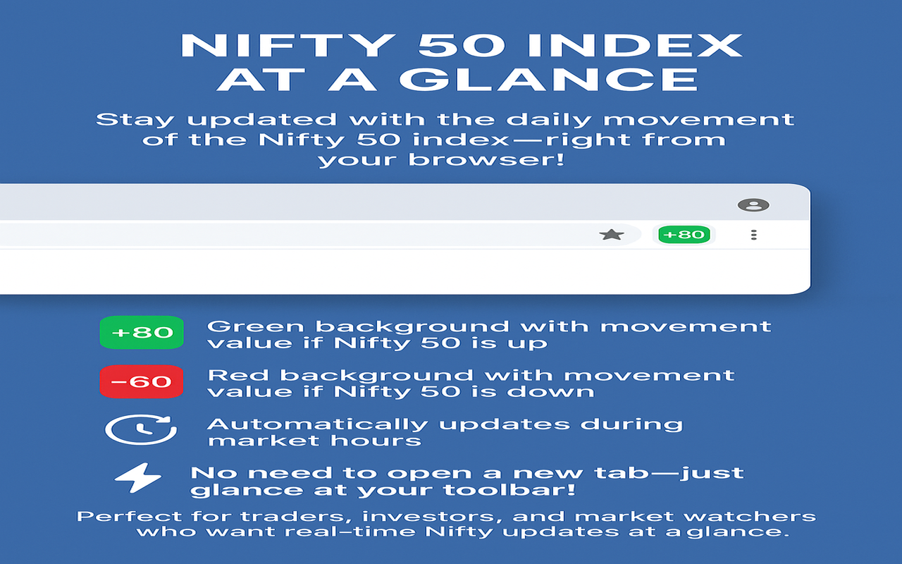 Tickertape - Nifty 50 Price Change截图1