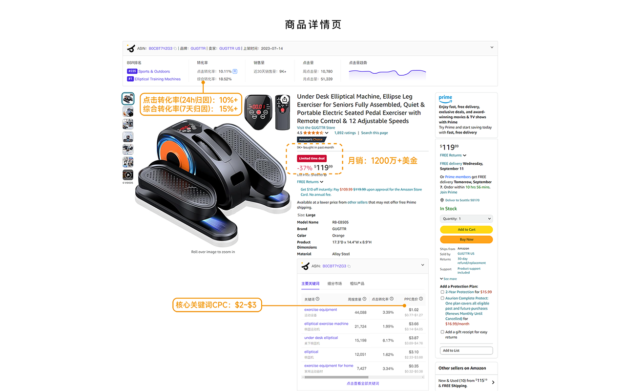 极目数据-亚马逊选品运营工具截图3