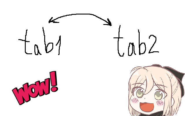 Switch between recent tabs (MRU tabs switch)截图1