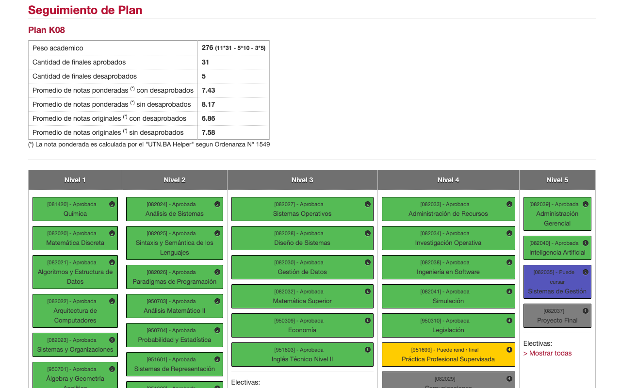 UTN.BA Helper (ex Siga Helper)截图4
