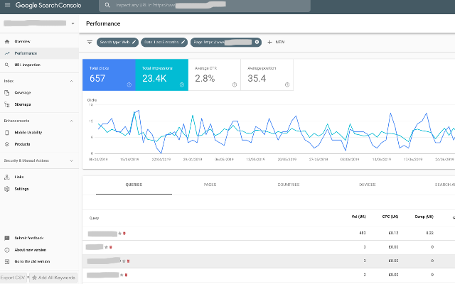Google Search Console Performance Report link截图1