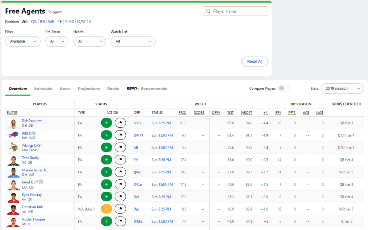 ESPN Boris Chen Tiers截图1