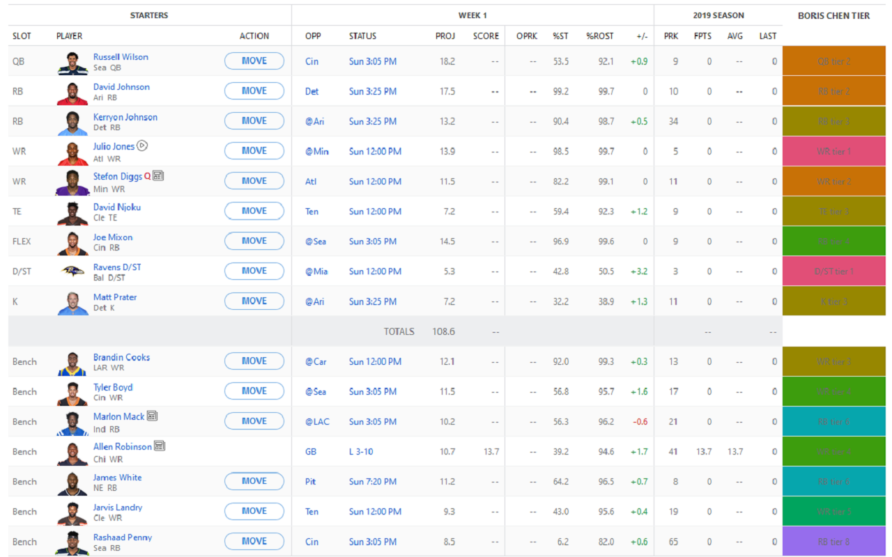 ESPN Boris Chen Tiers截图2