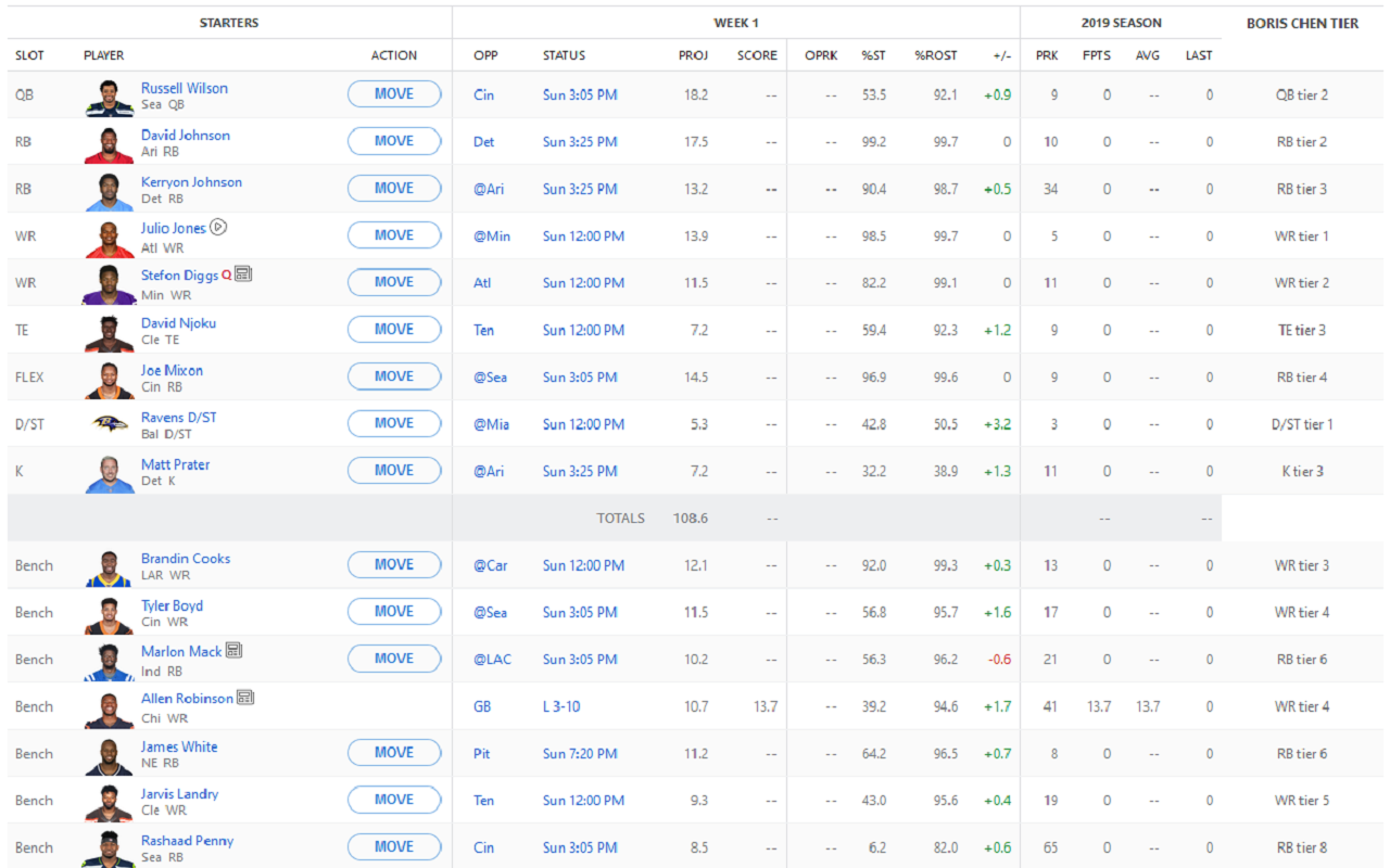 ESPN Boris Chen Tiers截图3