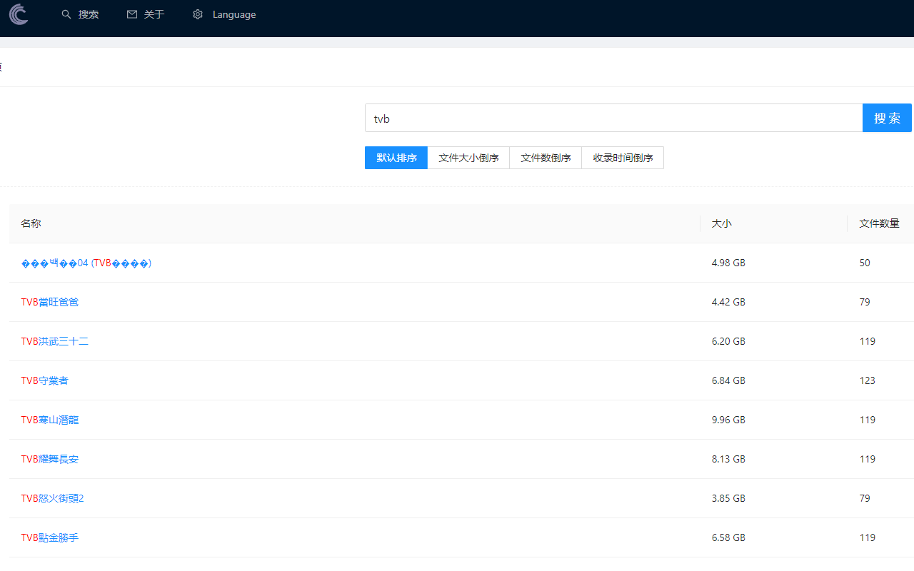 Torrent-铜锣烧截图1