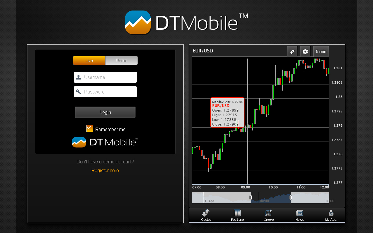 DTMobile - Trade Forex & CFDs截图2