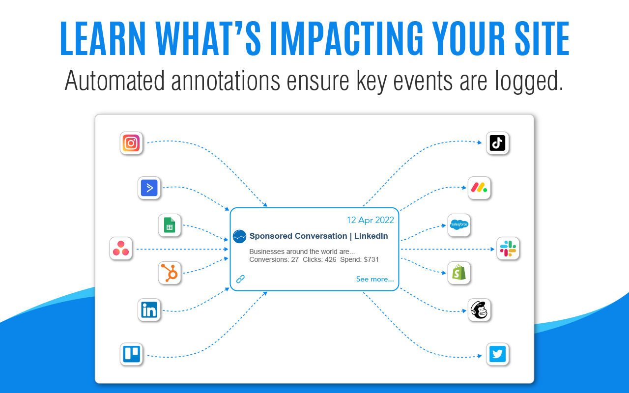 Crystal Ball - Automated Annotations and Insights截图4